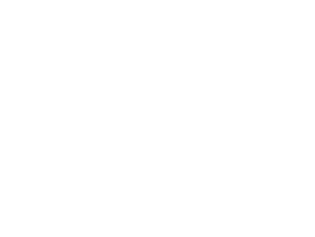 Take Assessment Magic Lab Academy